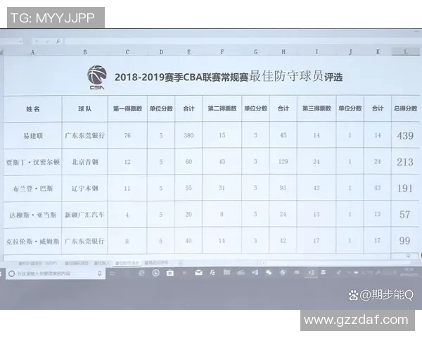 全运会积分榜更新深圳排球队以95分稳居第一名 全运会积分榜更新深圳排球队以95分稳居第一名