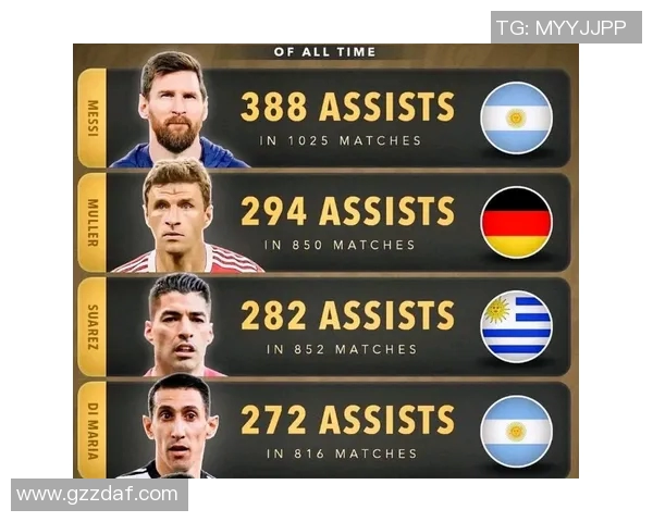 全球足球明星现状与各国代表球员的崛起与影响力分析