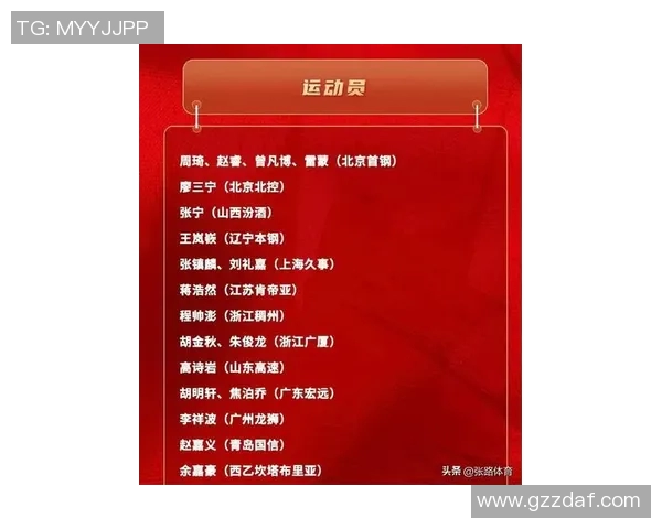 杭州篮球队荣登篮球战术排行榜首位引领全国篮球新潮流 杭州篮球队荣登篮球战术排行榜首位引领全国篮球新潮流