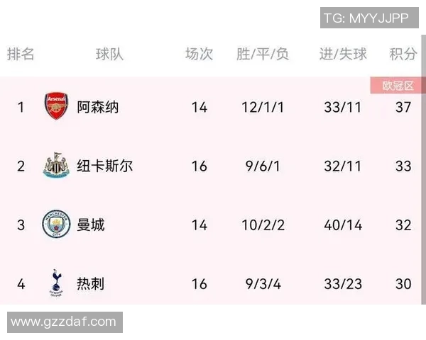 西安网球队强势领跑冠军赛积分榜总积分高达72分