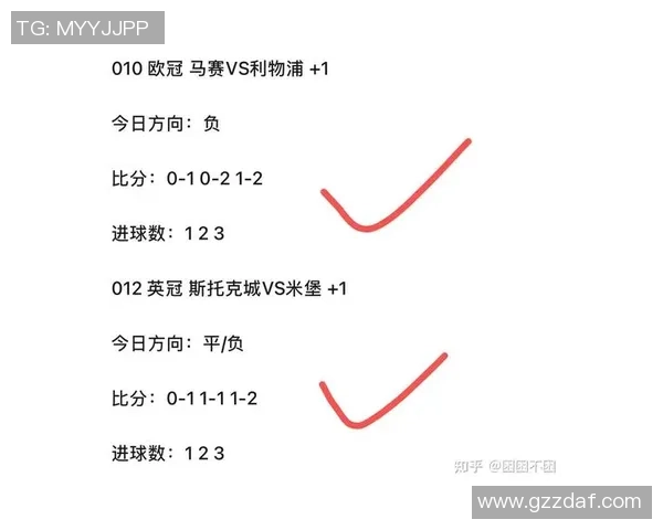 掌握足球盘口分析技巧助你轻松预测比赛结果和提高投注成功率