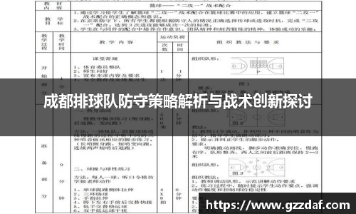 成都排球队防守策略解析与战术创新探讨