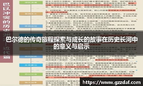 巴尔德的传奇旅程探索与成长的故事在历史长河中的意义与启示